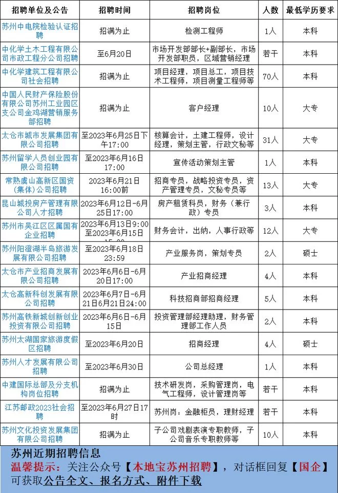 值班电工苏州兼职夜班周末小时工哪里找靠谱?
