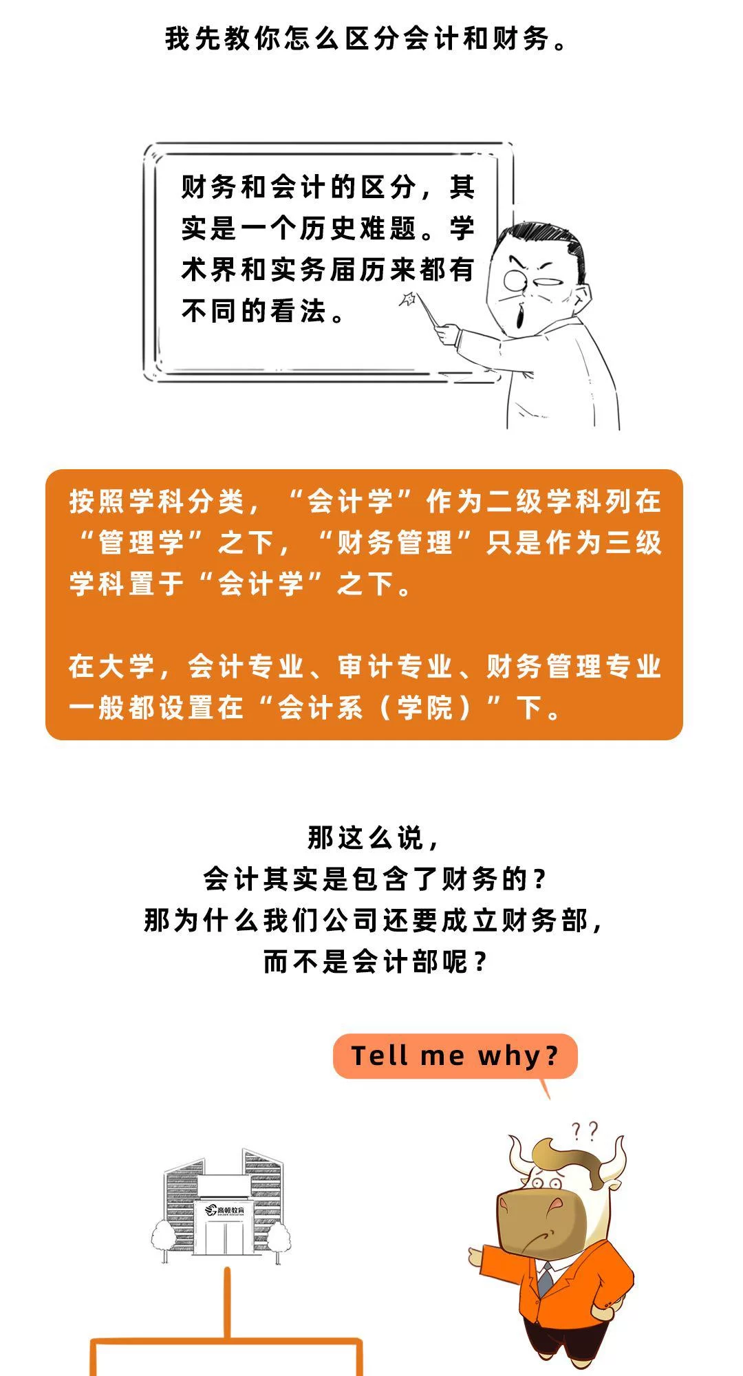 值班医生到底负责啥?交班内容和职责一次说清?