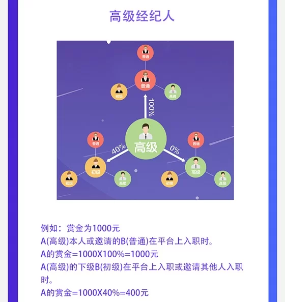 免费打工副业怎么搞?打工人壁纸也能赚钱?