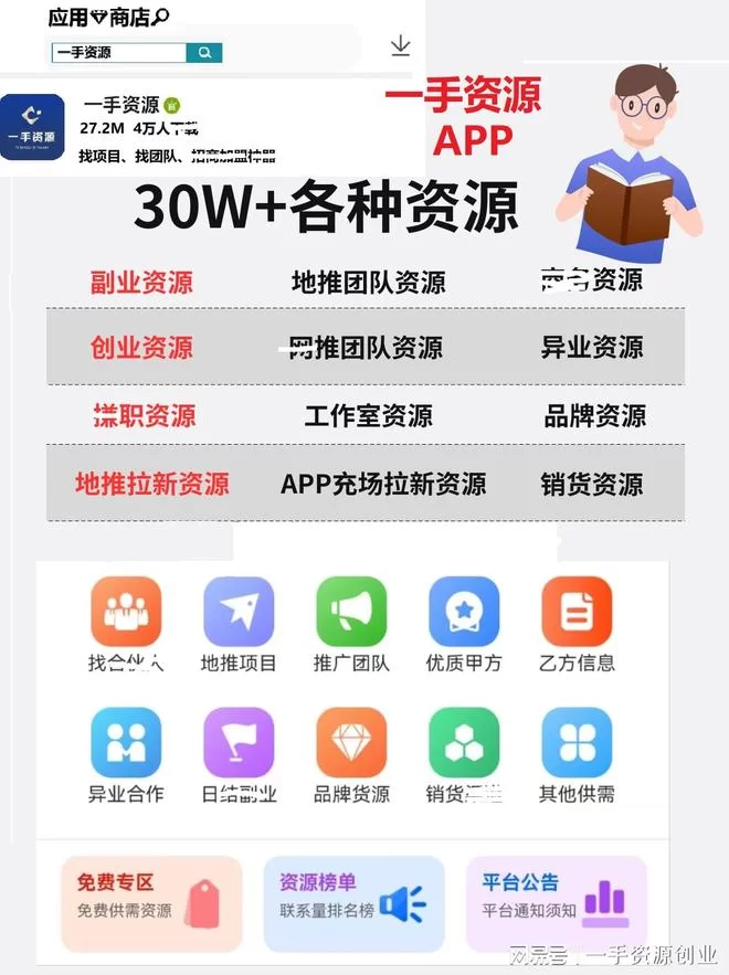 修车店副业靠谱吗?退休适合做哪些赚钱副业?
