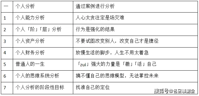 修车只能当副业?撞车修车要自己先垫钱吗?