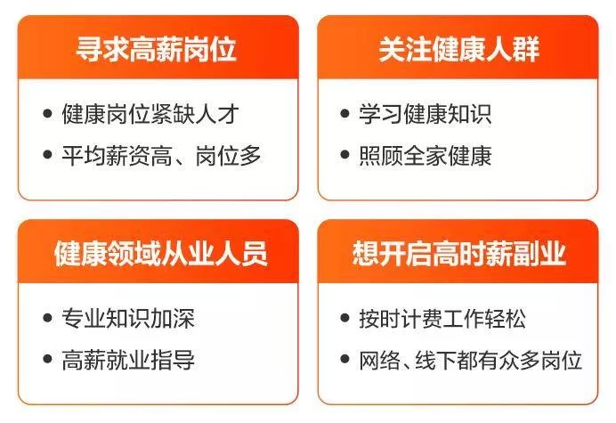健康副业机遇有哪些?上班族适合做哪些副业?