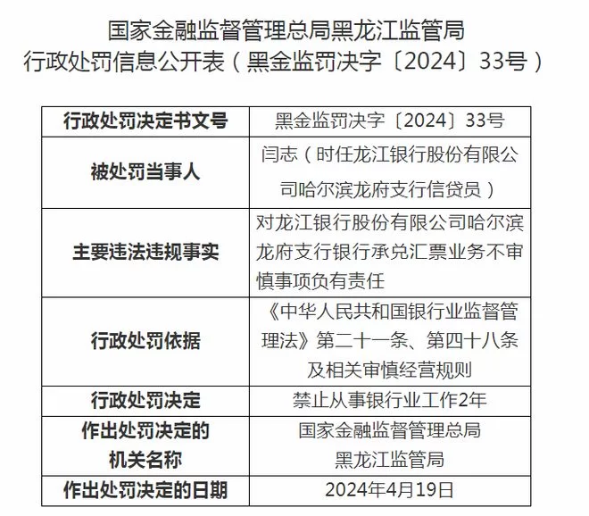 信贷员兼职可以吗?银行信贷员兼职有风险吗?