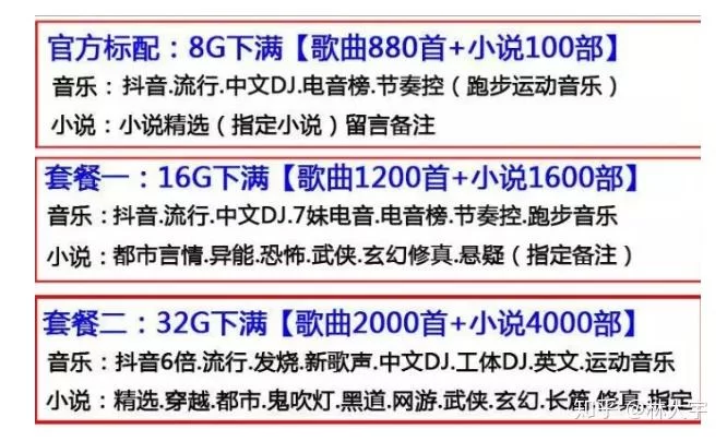 信用卡副业月收入多少合适?副业收入要交税吗?