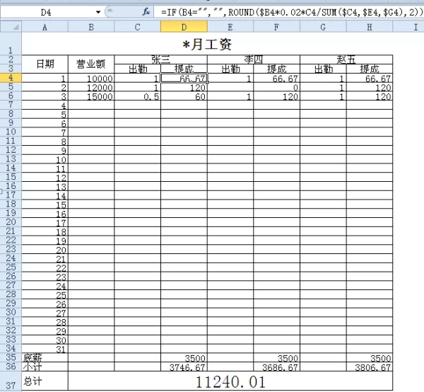 信用卡业务员兼职咋做?提成、台账和表格咋整?