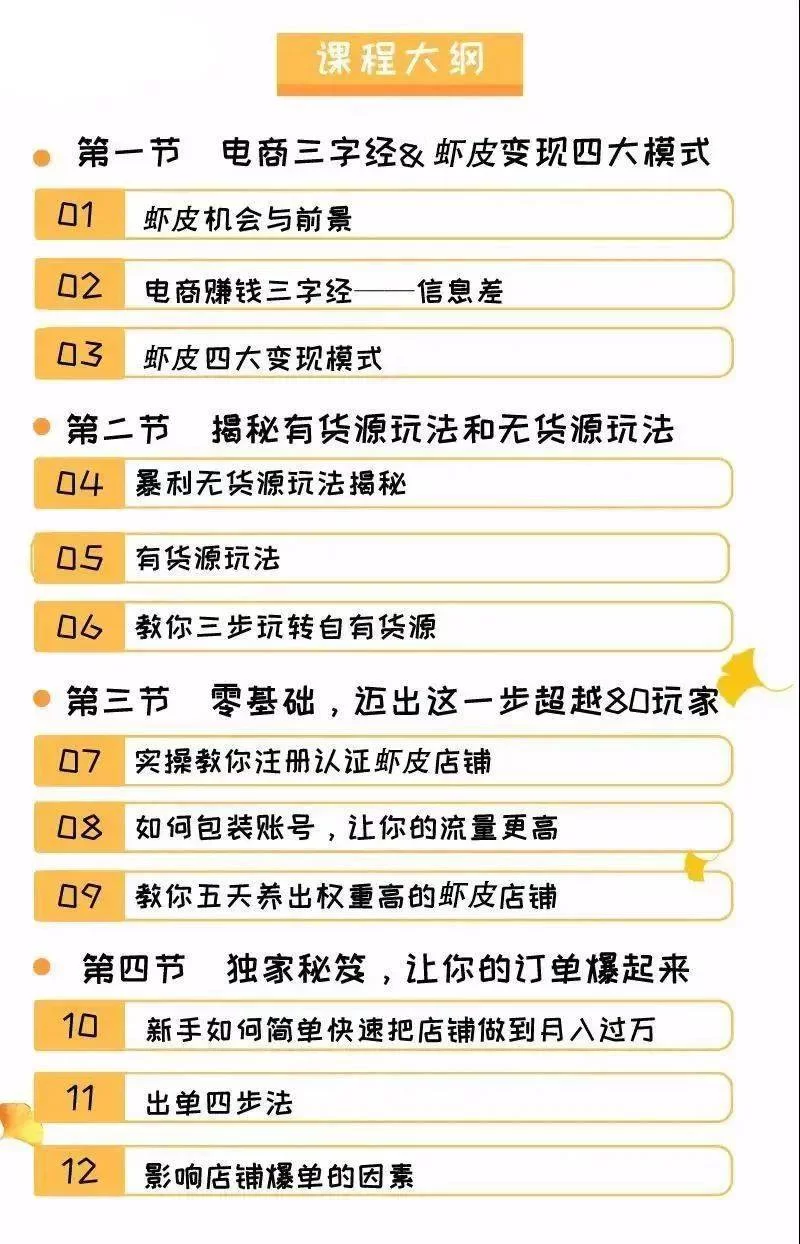 信息电商副业怎么赚钱,正规平台推荐有哪些?