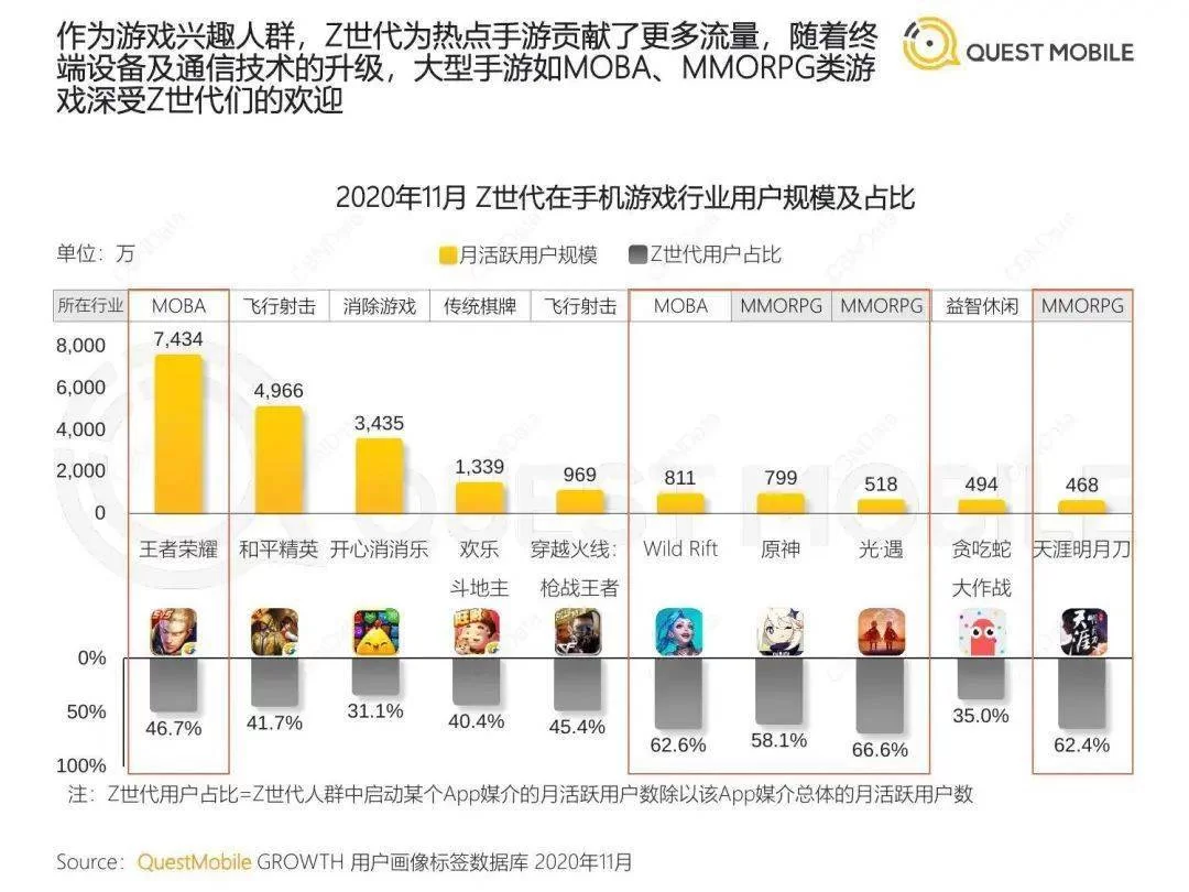 信息来源渠道,有哪些类型?如何拓宽和丰富?