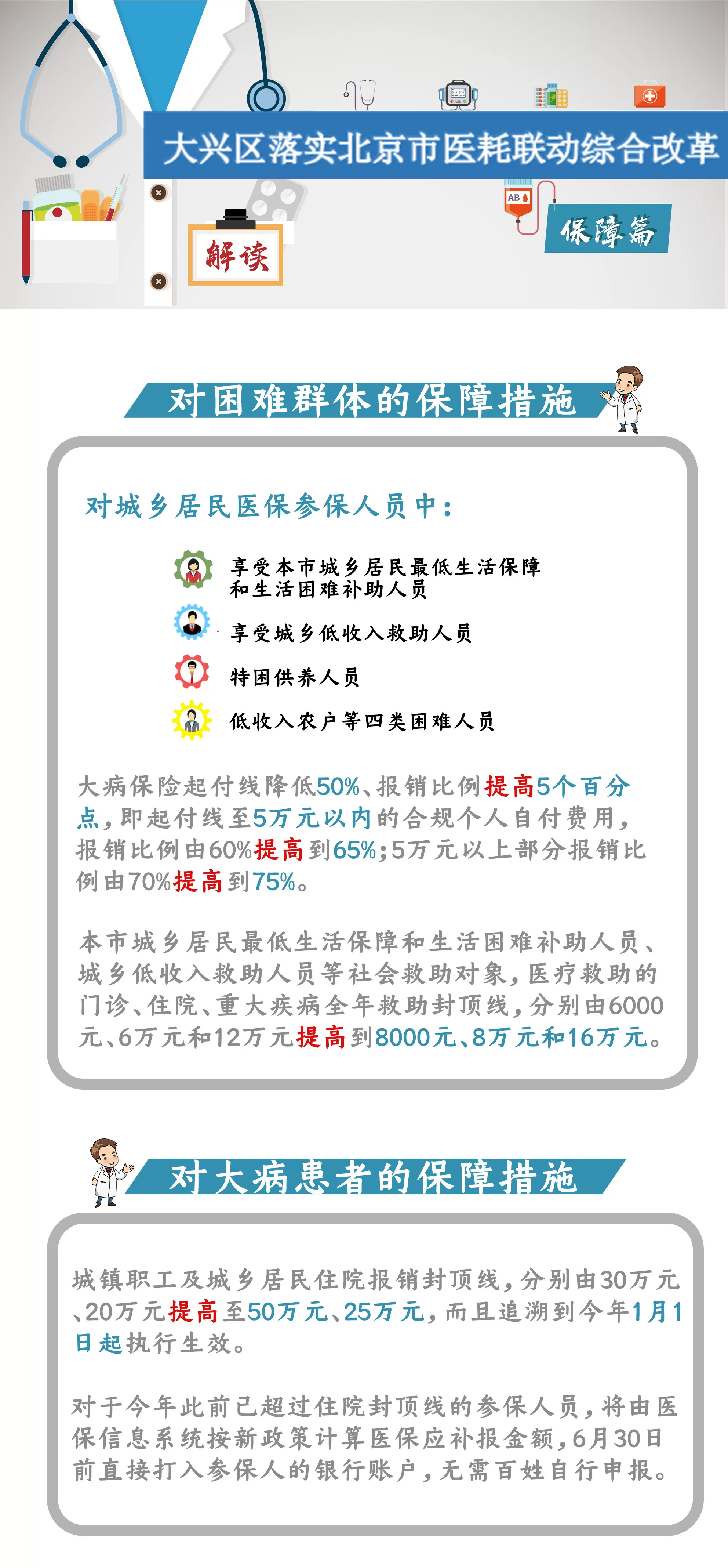 做医美能兼职吗,医务人员有哪些医美副业?
