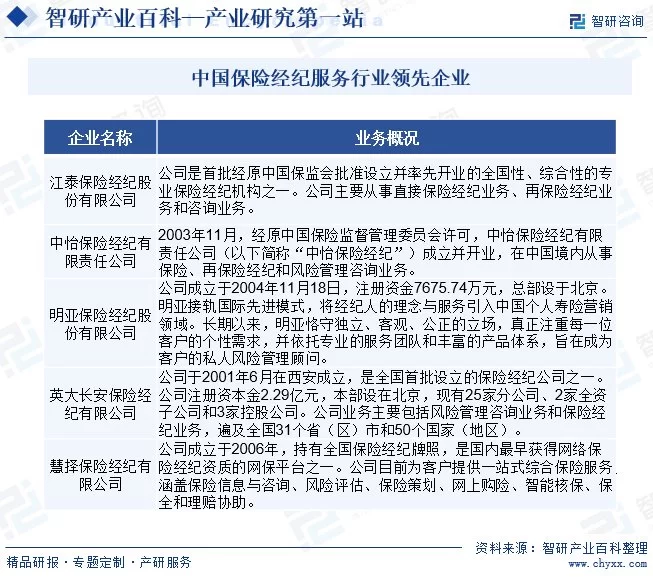 保险经纪副业怎么增加收入,个税要交吗?