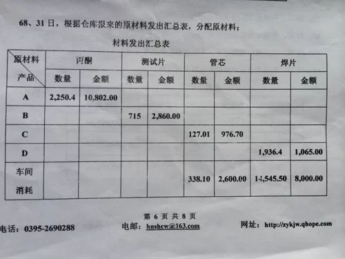 保险理赔款会计分录咋处理,副业赚钱能干点啥?