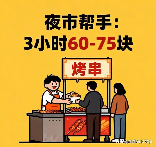 健康副业小吃有哪些?女性上班族也能赚钱!