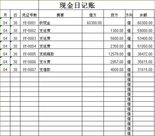 做账兼职个人能做吗?平台风险工资提成怎么算?