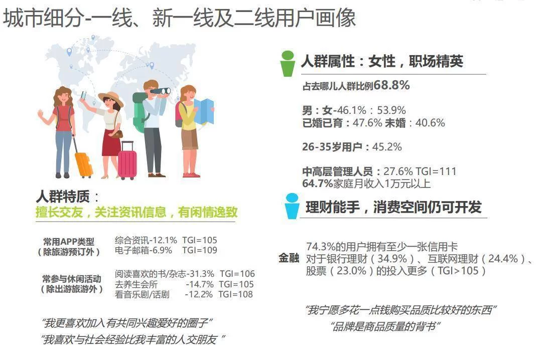 做美容的副业靠谱吗?新手女性适合做什么兼职?