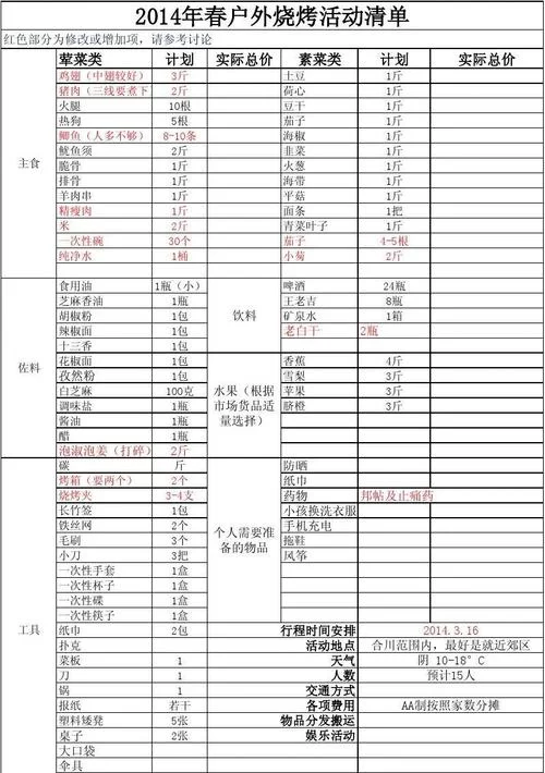 做兼职伴娘要准备啥?遇恶俗婚闹能拒绝吗?