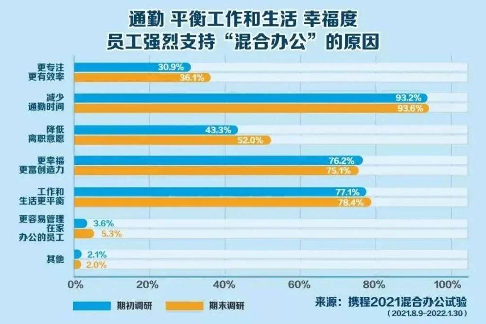 保安副业后续怎么搞,事件后续如何处理?