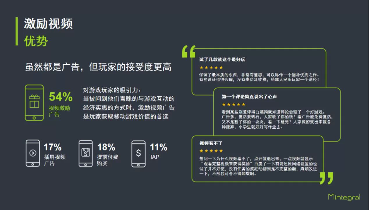 做完销售适合做什么兼职工作?销售兼职靠谱吗?