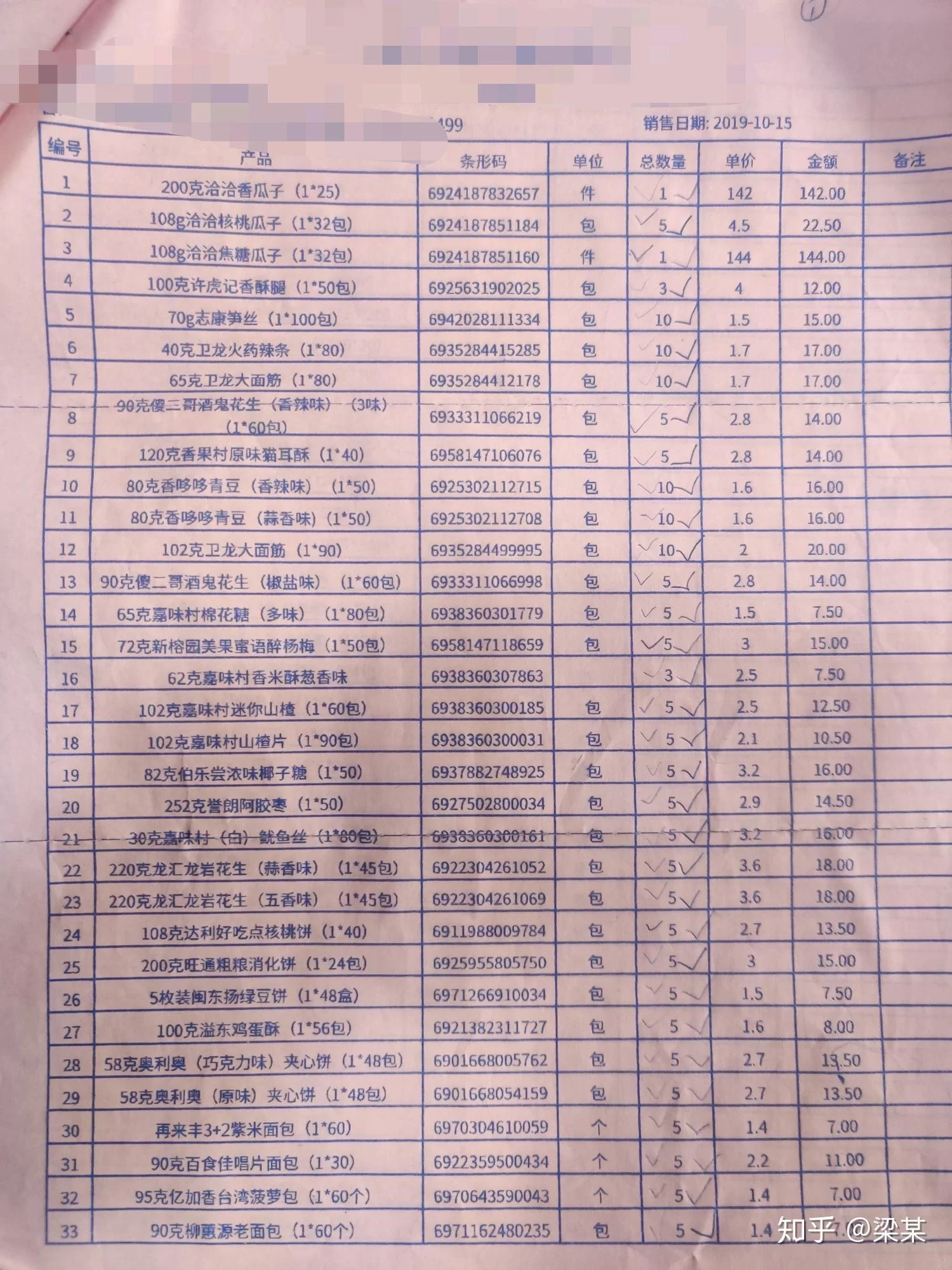 便利店店员兼职累不累,工作内容具体有哪些?