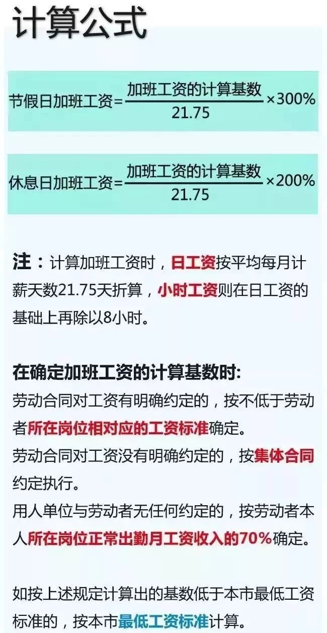 佛山蜂王兼职靠谱不?兼职一小时最低工资多少?