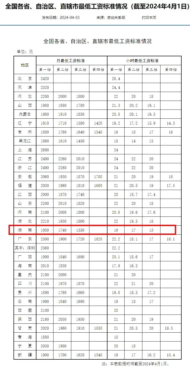 佛山附近晚上兼职小时工,法定节假日有三薪吗?