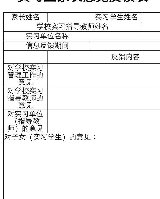 做兼职反馈怎么写?这些注意事项和技巧要了解!