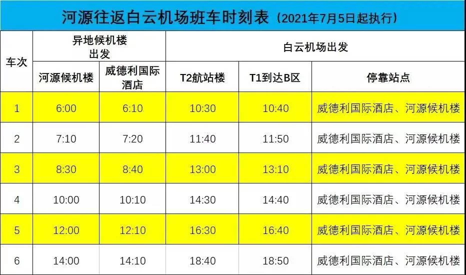 佛山禅城蛋糕店兼职,工资薪金和劳务报酬咋算?