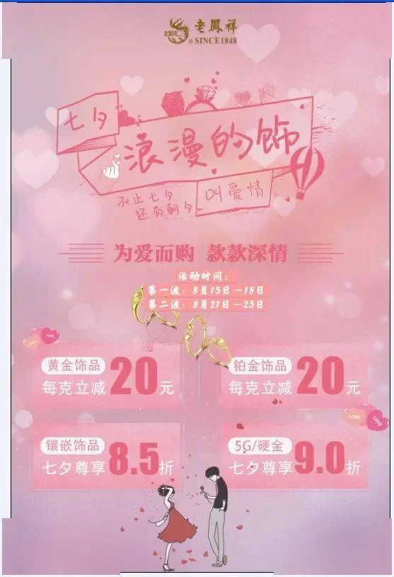 做兼职买七夕礼物,送老婆选啥最实用又有意义?