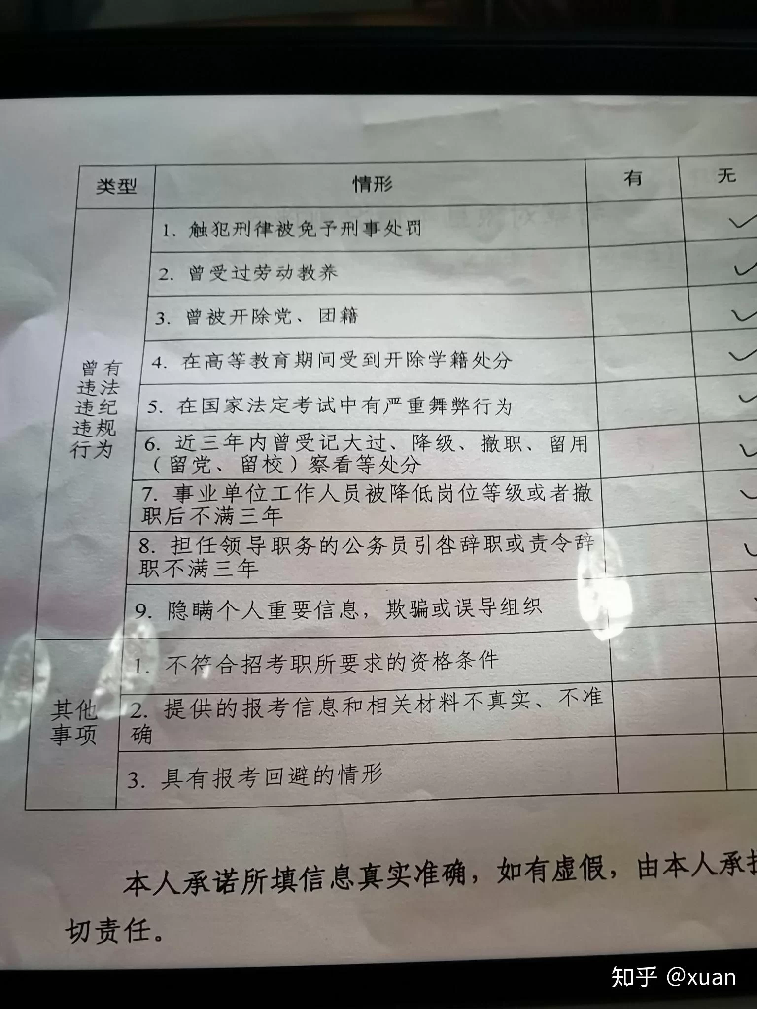 做兼职、家属有犯罪记录,入党政审能过吗?