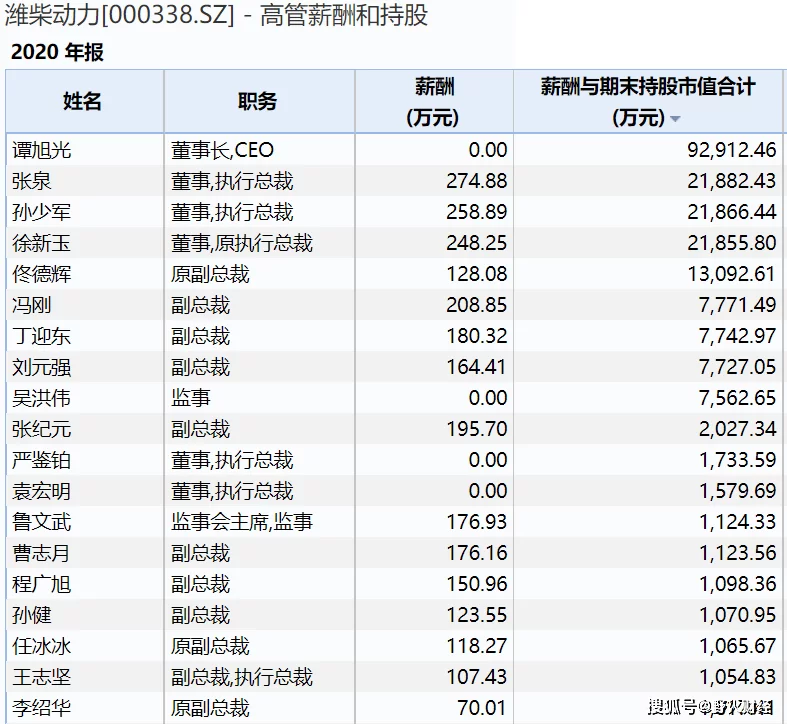 佛山伦教晚上兼职,跑外卖4小时一个月能赚多少?