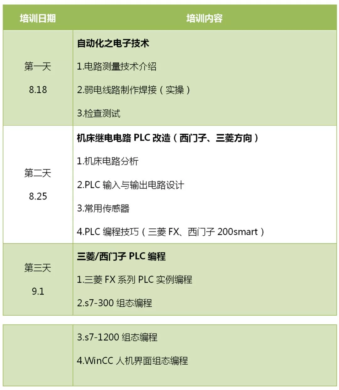 余姚自动化编程兼职怎么找?靠谱兼职平台推荐?