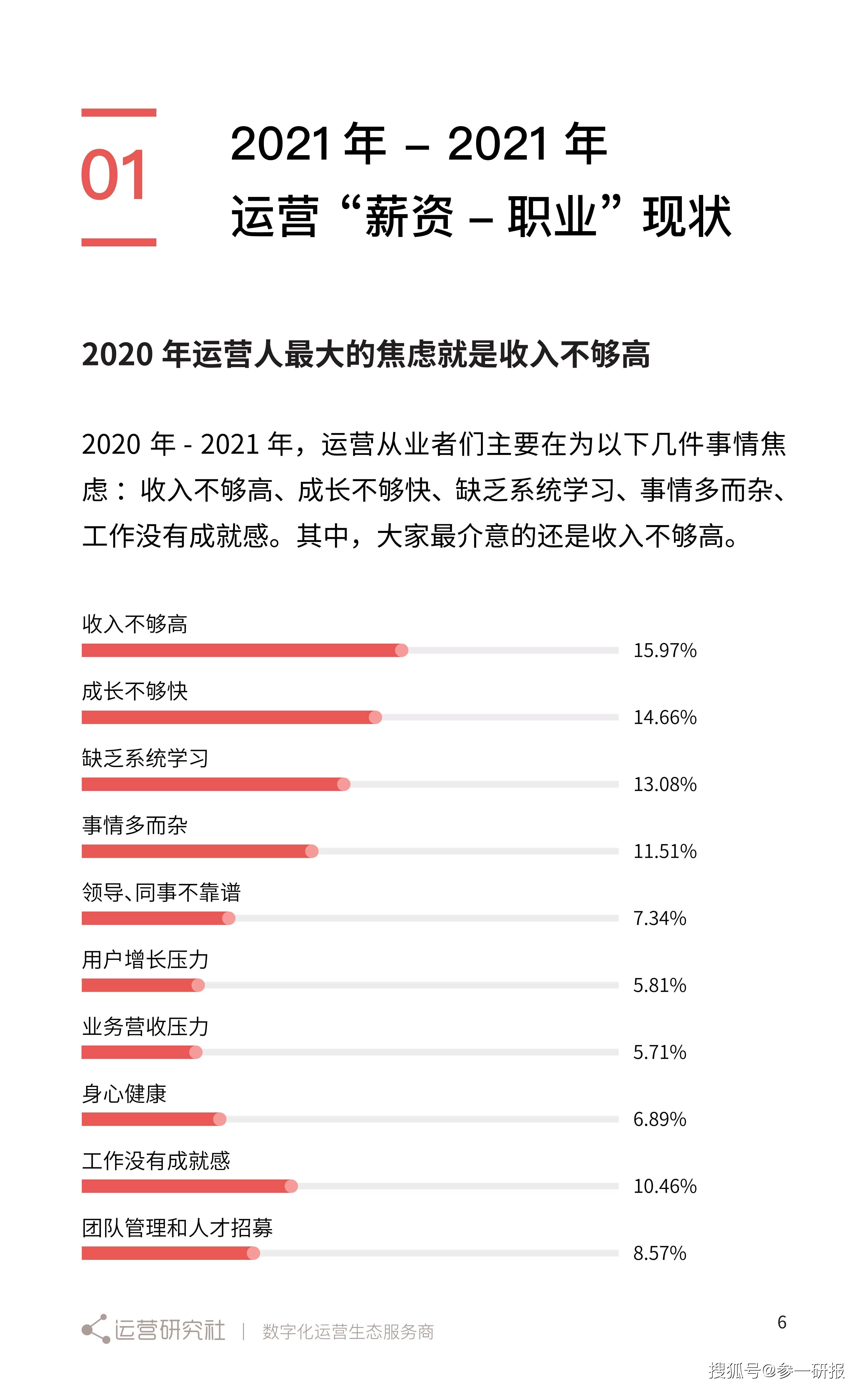 信用评级兼职靠谱吗?报告查询去官网查靠谱?