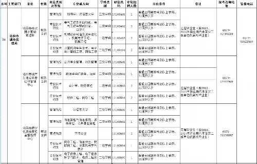 体育教研员笔试考什么?试题答案解析全在这?