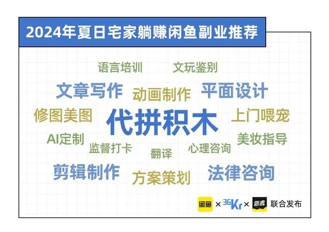 假期副业怎么搞?挣钱和陪孩子到底能不能兼顾?