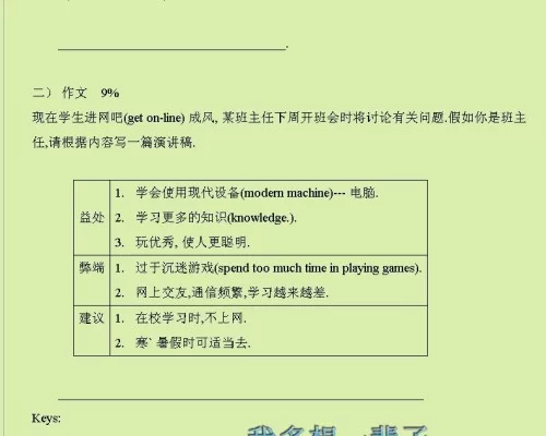 假期兼职英语作文,怎么写才能又真实又自然?