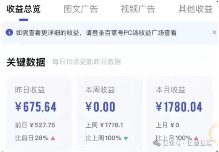 信息差咋帮上班族搞副业?长期增收靠谱有招吗?