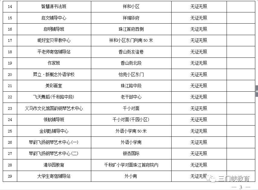体育老师兼职违法不?校外收训练费占课咋办?