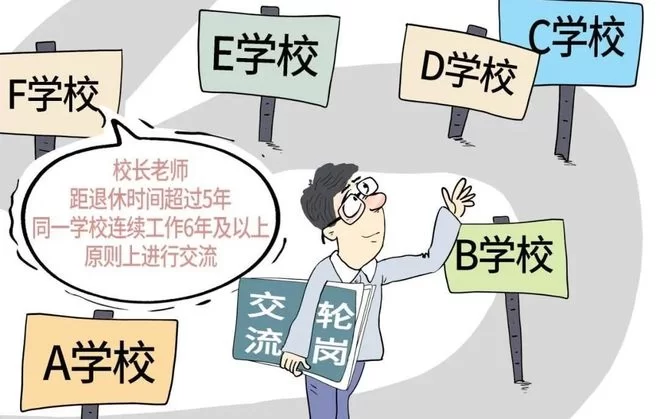 体制内老师副业零投资,适合体制内的有哪些呢?