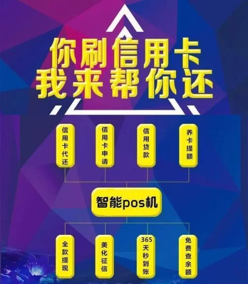 信用卡副业收入怎么增加才合法?需要交税吗?