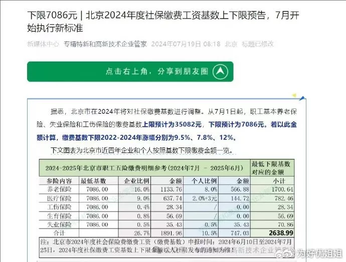 俄语导游兼职靠谱吗,工资一天大概多少?