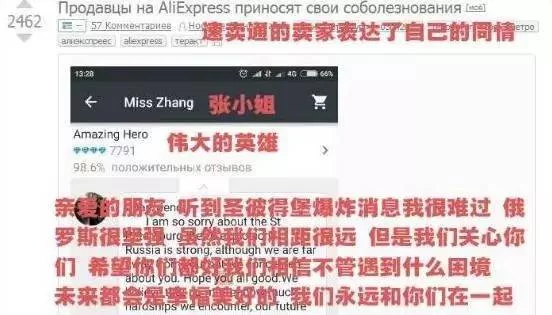 俄罗斯代购副业能赚钱吗?哪些东西好卖又轻松?