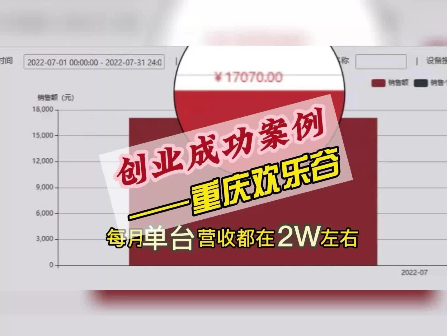 低要求的副业有哪些?低成本没经验也能轻松做。