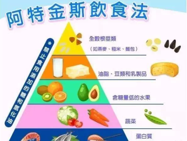 低碳饮食副业能赚钱吗?好处和搞钱怎么兼顾?