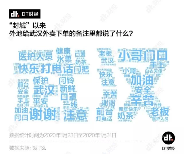 低成本外卖副业,上班族小城市能赚钱吗?
