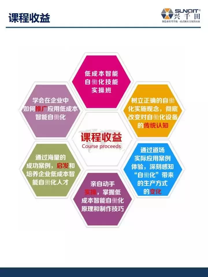 低成本创业怎么做?0成本赚钱项目有哪些?