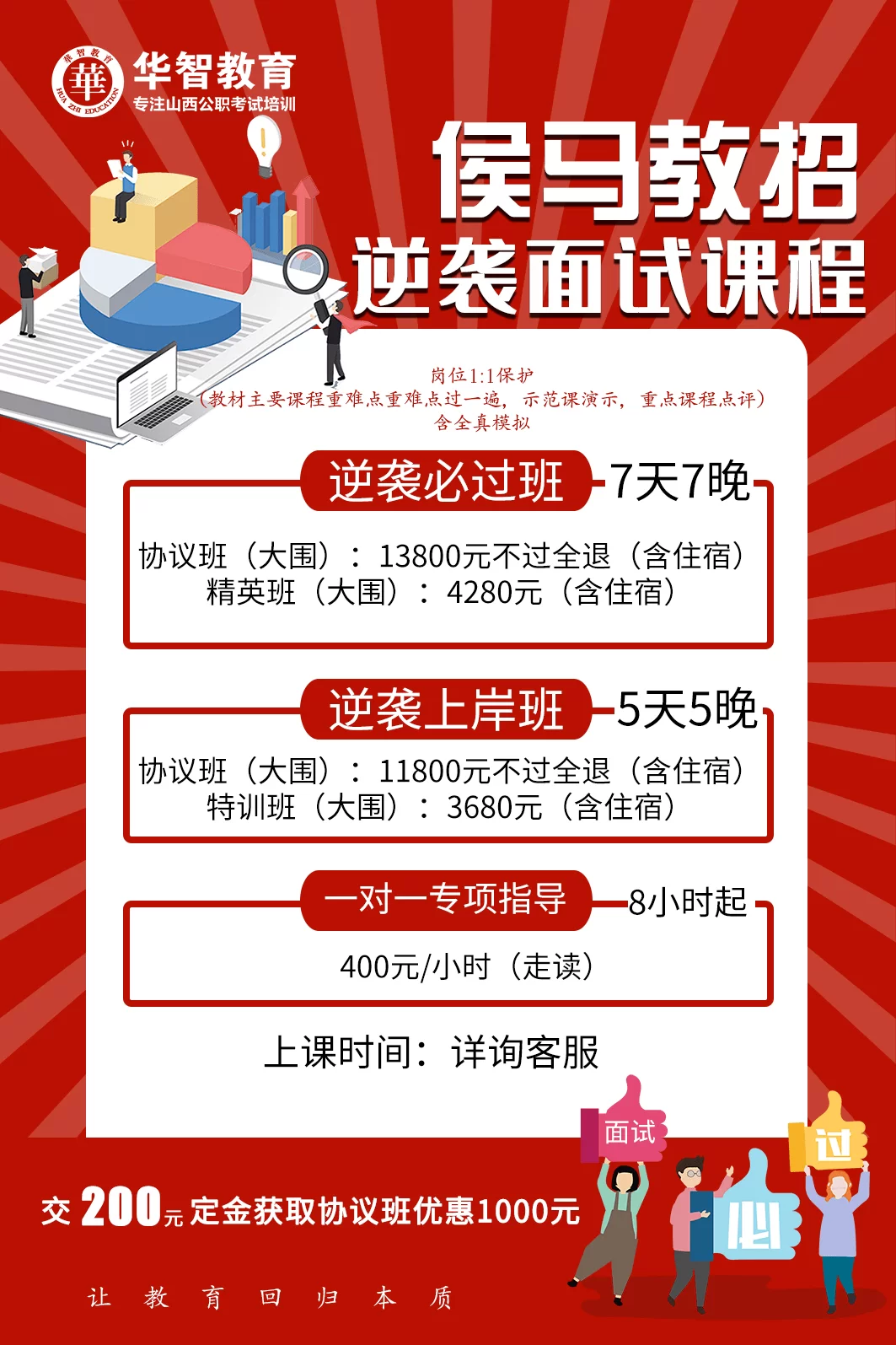 侯马兼职最近去哪看?马拉松兼职消息靠谱吗?