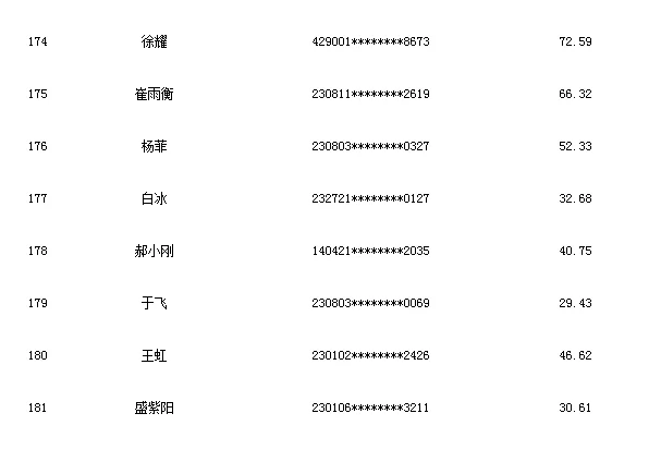 佳木斯招聘最新消息,兼职和人才周招聘哪里找?