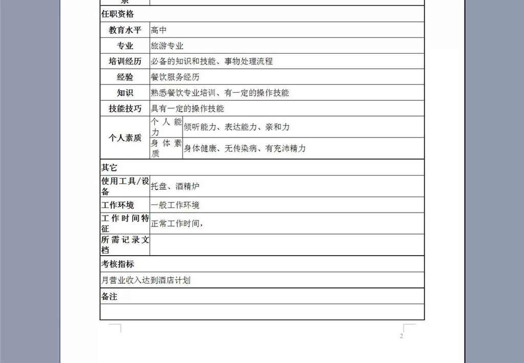 传菜员兼职靠谱吗?酒店餐厅职责,头发要求?