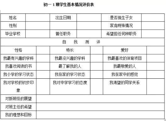 会议准备要提前准备哪些会议物料和资料清单呢?