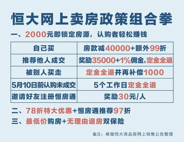 低买高卖副业靠谱吗?为啥成本反而高了?
