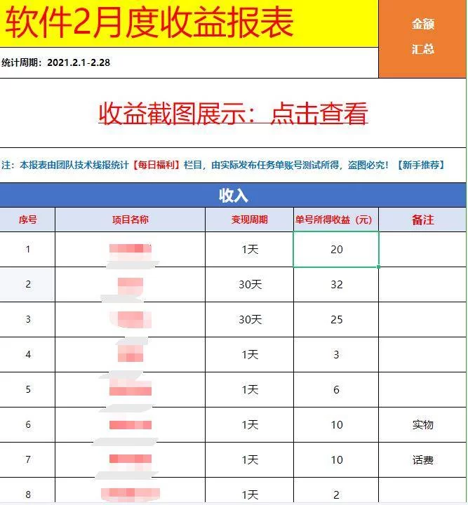 会计副业能做啥好工作?靠谱兼职有哪些?