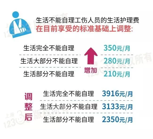 便利店兼职靠谱吗,夜班工作咋找,工资多少?
